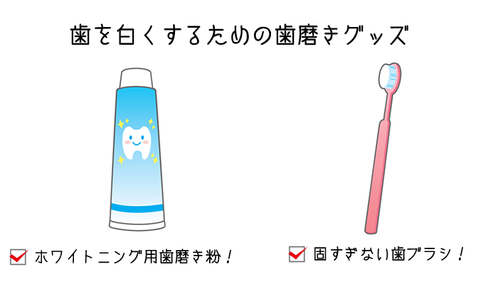 recmmended goods for dentifrice