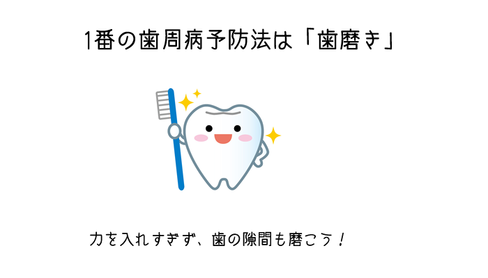 periodontal disease prevent