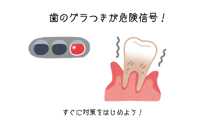periodontal disease signal